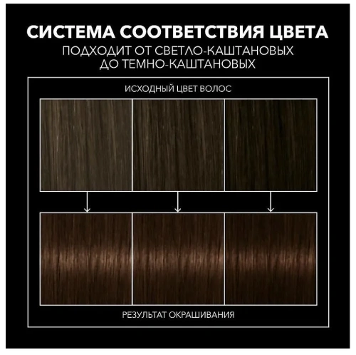 СЬЁСС COLOR краска д/волос т.3-8 т.шоколад